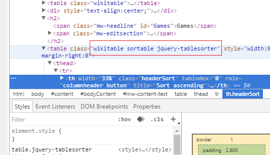 Browser developer tools inspecting the sortable class on the Nintendo 64 Wikipedia table